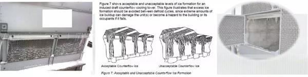 冷却塔选型方法和布置布置的基本原则