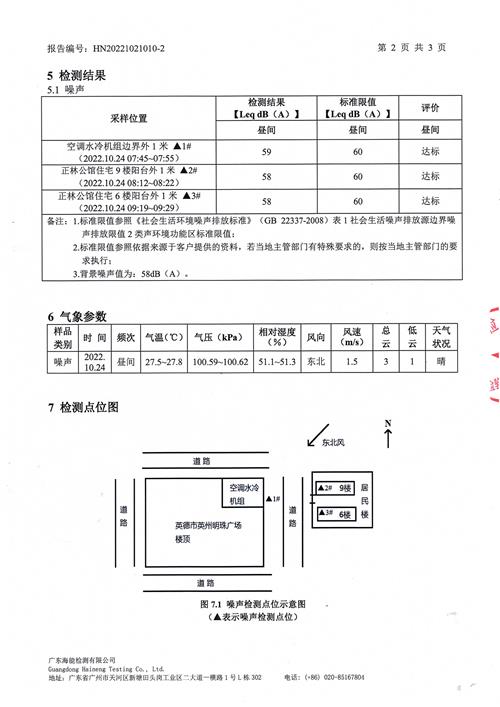 英德沃尔玛冷却塔噪音治理检测报告